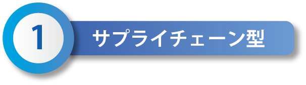 1 サプライチェーン型